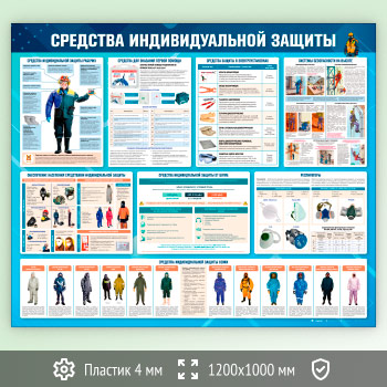 Стенд «Средства индивидуальной защиты» (TM-47-ECONOMY2)